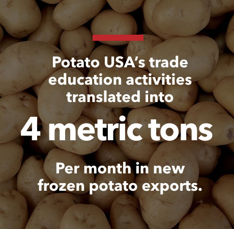 Potatoes USA’s Trade Education Builds Success in Vietnam Foodservice Market 3