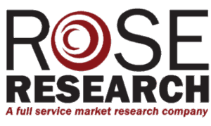 Rose Research logo